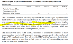 Self-manged Superannuation Funds - Relaxing Residency Requirements 